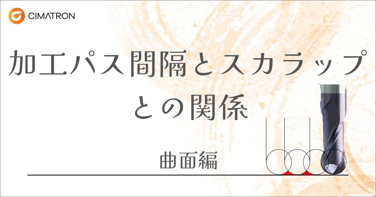 加工パス間隔とスカラップとの関係 曲面編