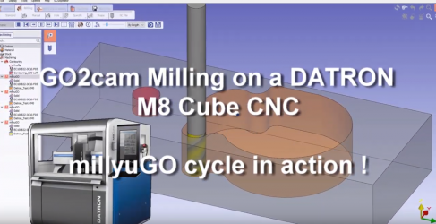 millyuGO in action on a Datron M8Cube