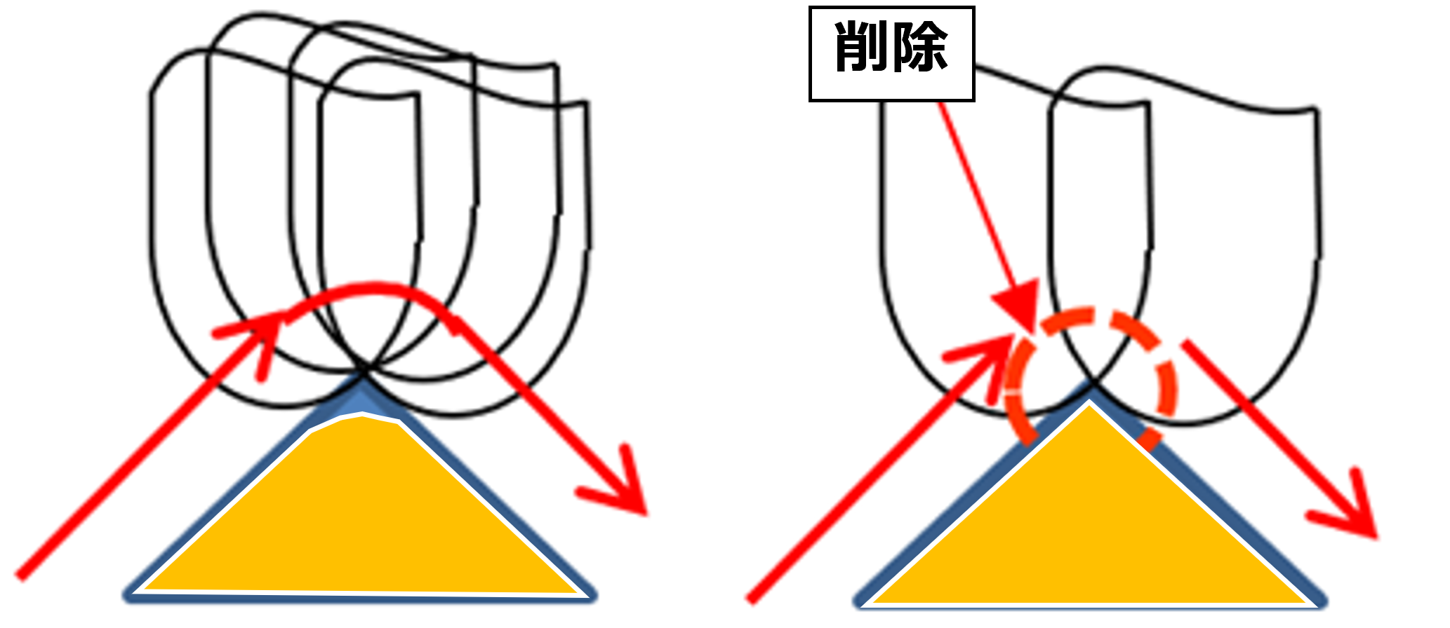 AICAM 加工品質