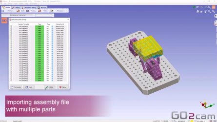 GO2cam V6.06 new functionnalities : Import assemblies management !