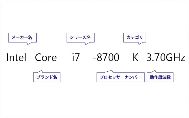 path-calc-time