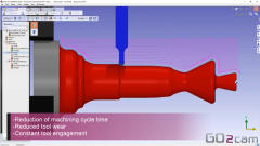 旋盤加工の工具寿命でお困りではないですか?【GO2cam 旋盤用高速加工 turnyuGO】